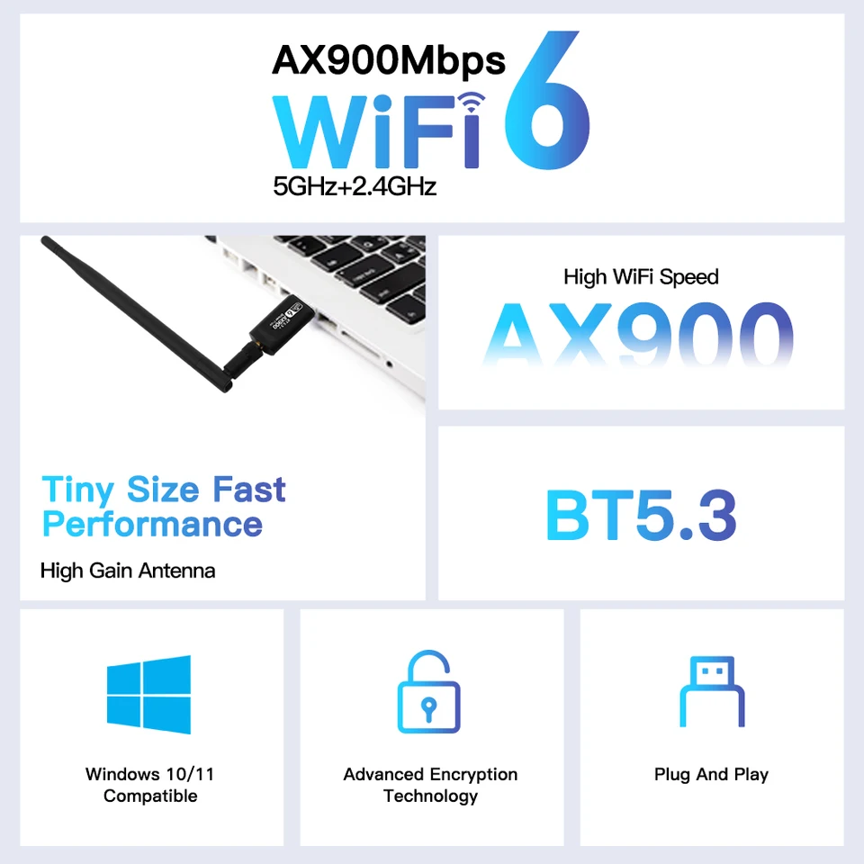 Sctecoau AX900 WiFi 6 USB-adapter – 900 Mbps, Bluetooth 5.4, Dual Band 2.4G/5G, Driverloos Voor Win10/Win11, Draadloze WLAN-ontvanger