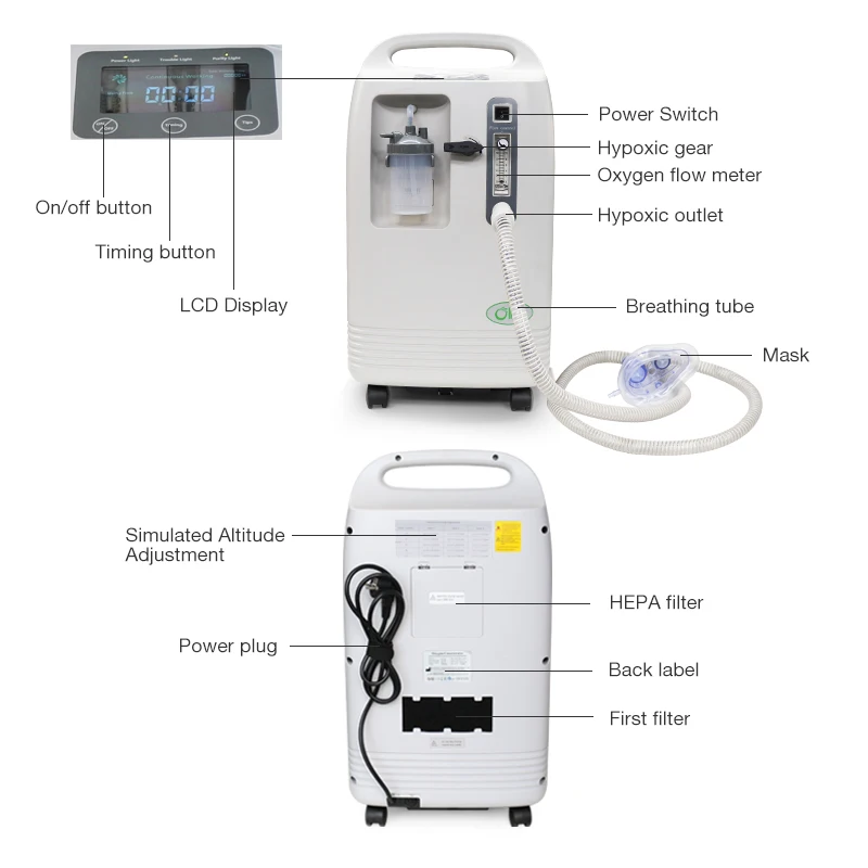 100l Hypoxic Generator Fitness Use Simulated Altitude Training Hypoxic Generator for    with EWOT Bag