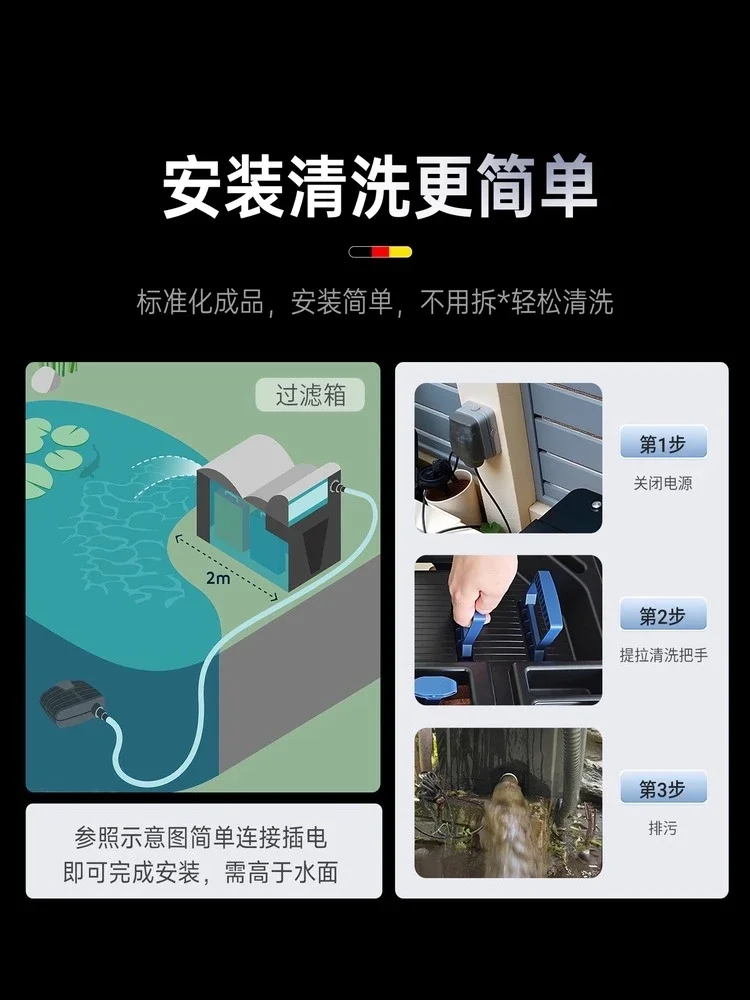 Fish pond filter box, fish culture circulating water system ecological filter purification equipment turnover box upgrade