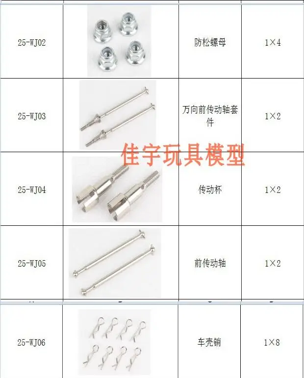 JYRC 9125 1/10 RC Car Spare Parts Complete parts 25-WJ01~25-DJ03 motor Drive shaft Drive cup ESC Remote controller Bearing Screw