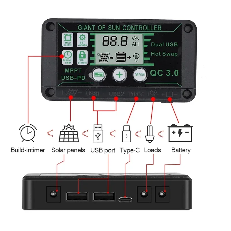 10/20/30/40/50/60/70A Solar Charge Controller MPPT 12V 24V Charge Controller Dual USB Auto Solar Cell Panel Charger Regulator