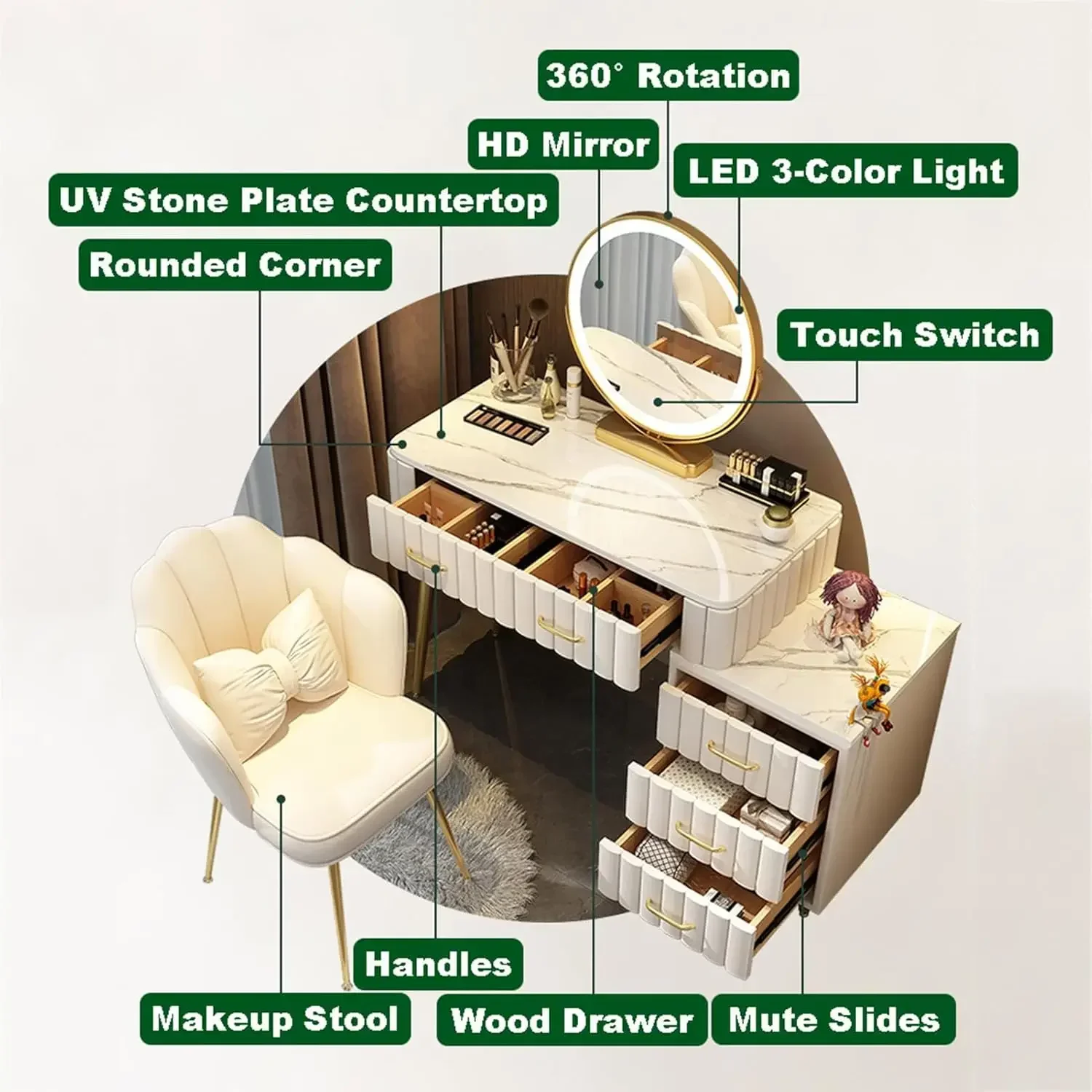 Vanity Set - Makeup Vanity Table with 5 Drawers & 3-Color LED Adjustable 360°Rotating Mirror, Luxury Dressing Table