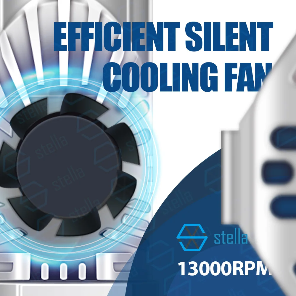 Stella 1 Set 3. Generation H4/9003/HB2 Doppelte Mini-Linse LED-Projektor-Scheinwerferlampe Canbus für Auto/Motor Hi/Low Beam 3500000LM