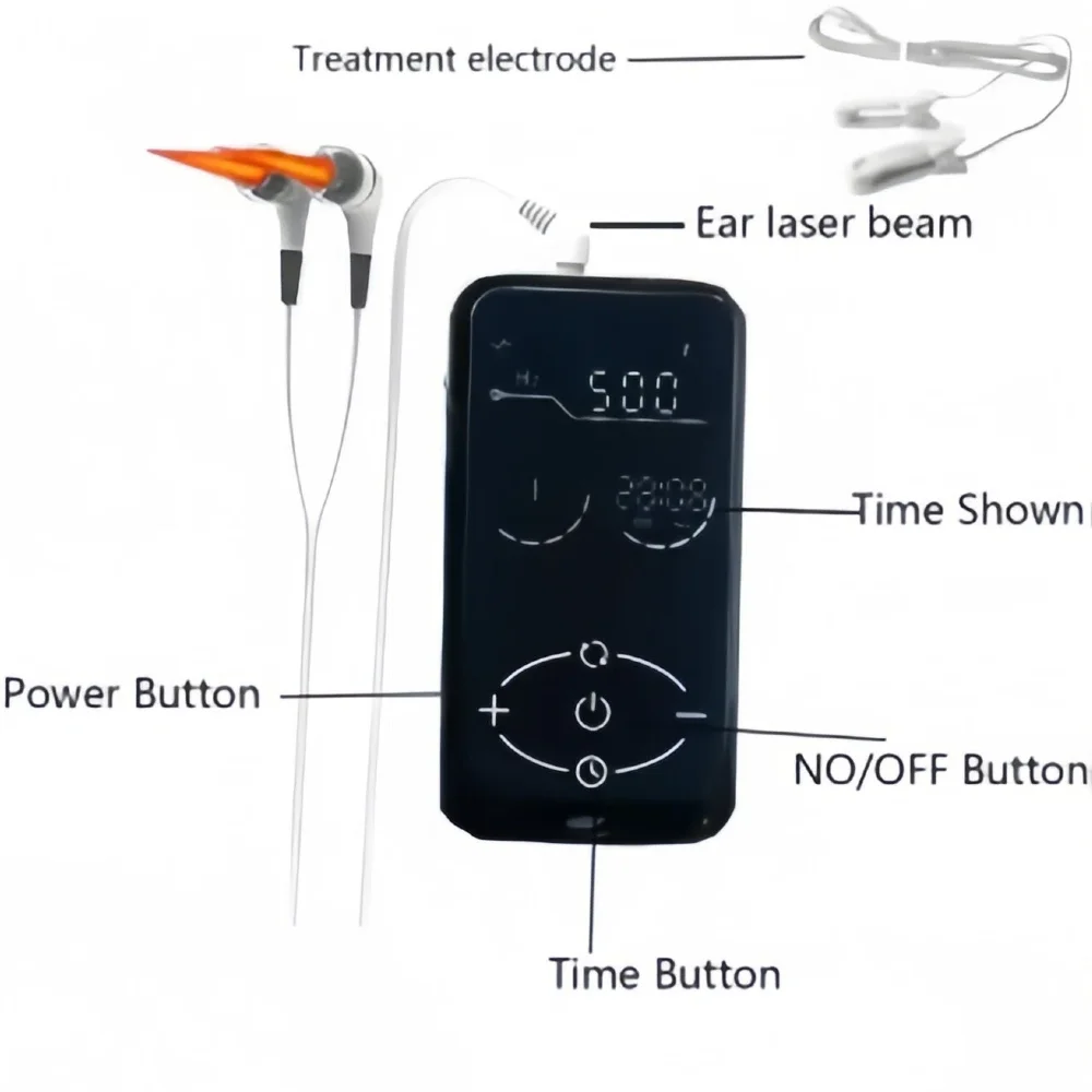 Rechargeable VNS Ear Clip taVNS CES Device for Stress Relief Relaxation Insomnia Sleep Support Home Use