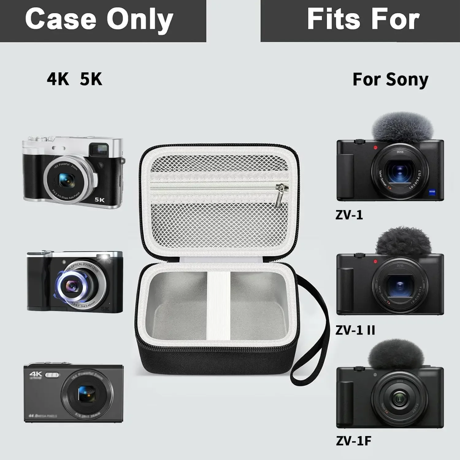 Hard Case Compatible with Sony ZV-1/ ZV-1F/ ZV-1 II Digital Camera，Portable Camera Storage Cover for ToAuite for Lecnippy