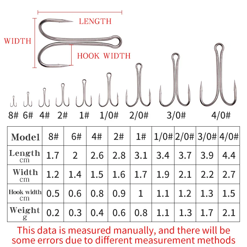 10/50/100PCS Fishing Hook For Soft Lures Long Shank Double Hook Barbed Weedless Jig Bass Fish Hook Fishing Tackle Accessories