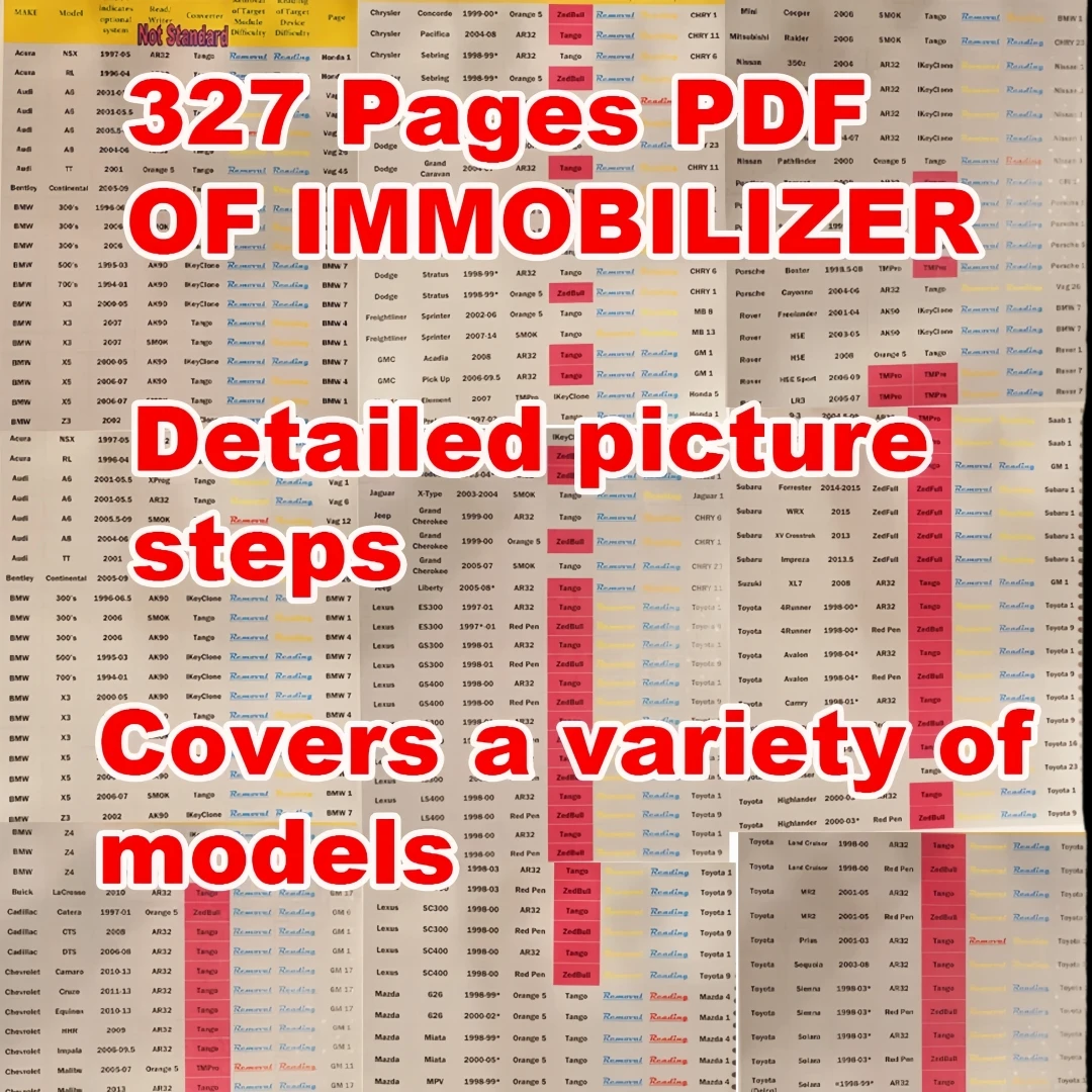 حار المتقدمة IMMO BOOK برمجة منع الحركة للسيارات 327 صفحة PDF-تشخيص إصلاح صندوق التحكم في السيارة ECU دليل التدريس