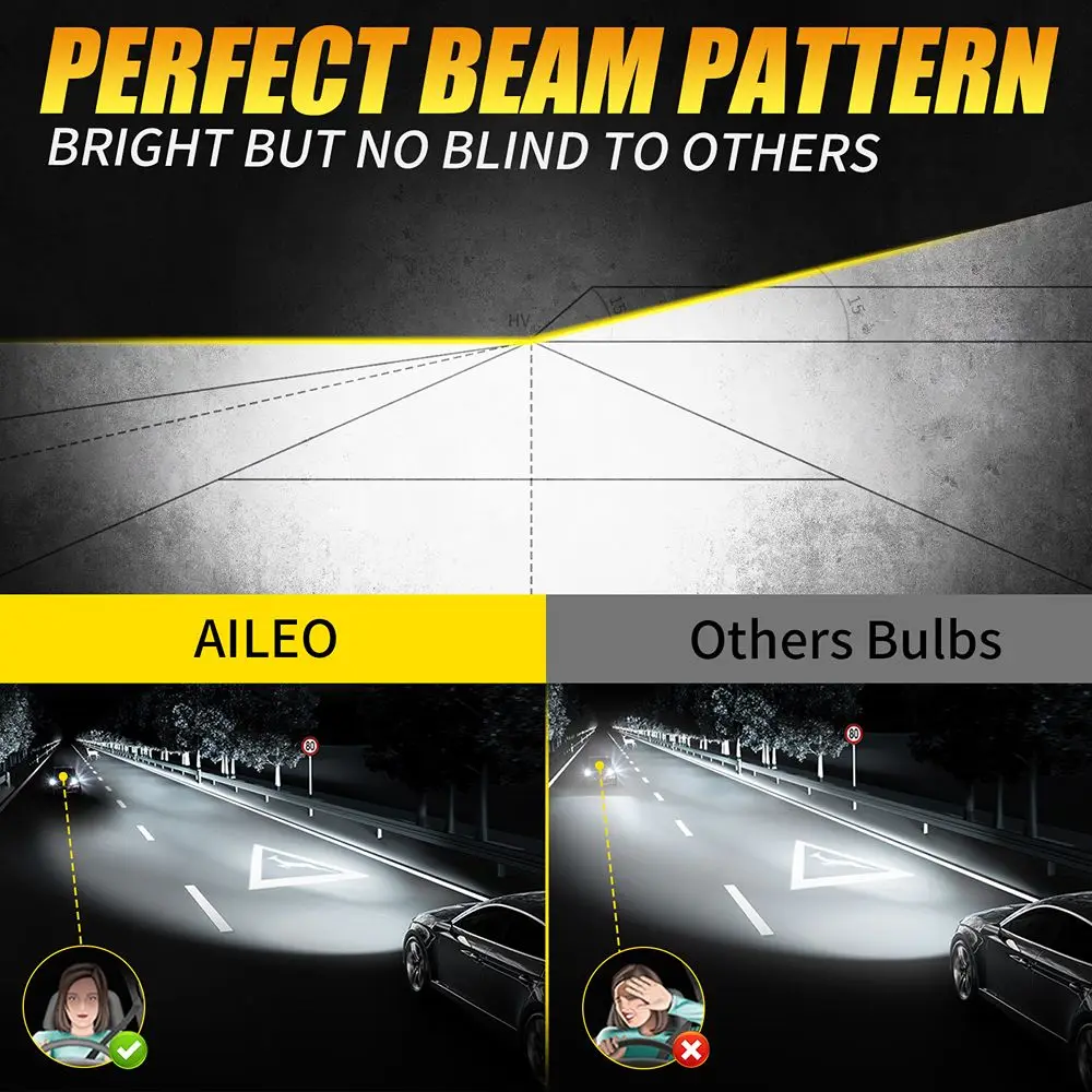 AILEO 2 PCS LED H13 9008 H13 LED High Low Beam 20000LM 80W 6000K White Fan Cooling Car Headlight Bulbs