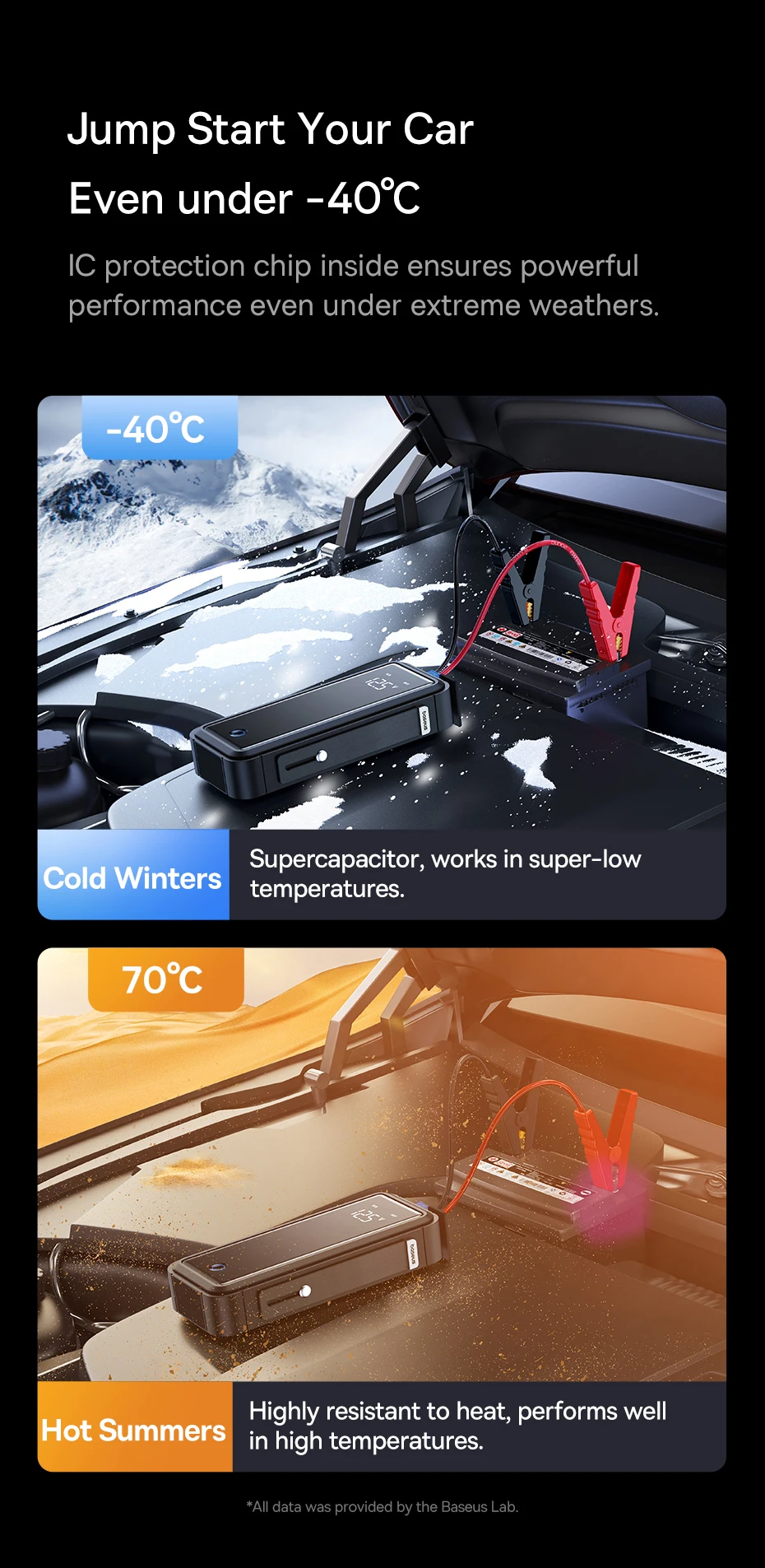 Baseus Super Capacitor Auto Starthilfe 3000A Auto Booster Gerät Ladegerät Batterie weniger Tragbare Auto Start für Notfall Gerät – Detail 13
