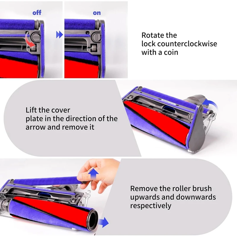 Cabezal de limpieza de rodillo suave para aspiradoras inalámbricas Dyson V7, V8, V10, V11, V15, reemplazo de cabezal para piso duro