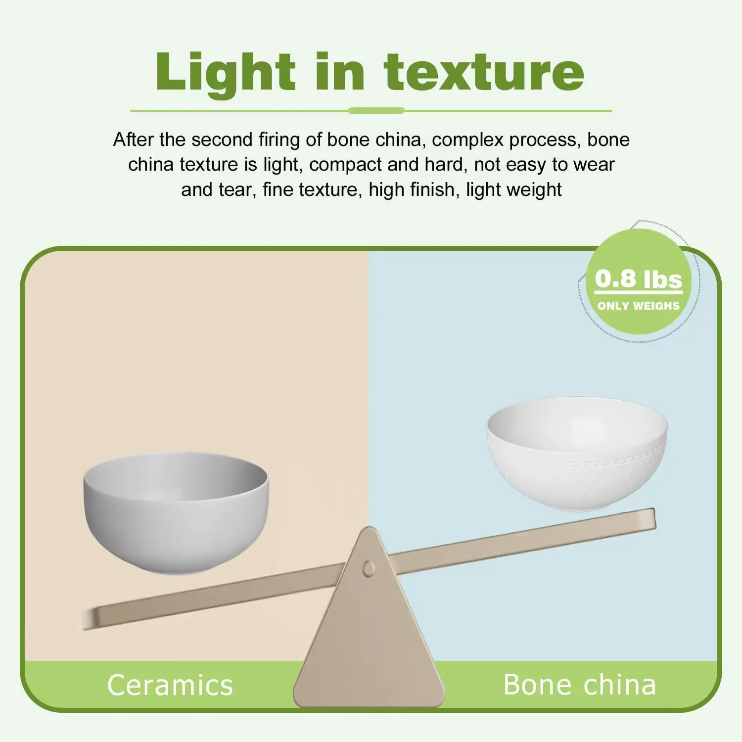 16-Piece White Embossed Mesh Bone China Dinnerware with Lightweight Durable Chip Resistant Design Service for 4