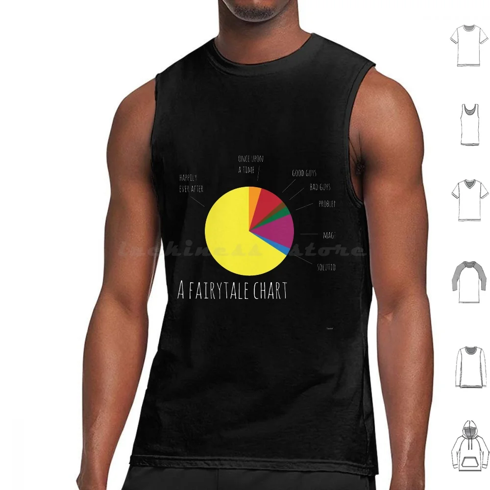 Stats Ii Tank Tops Vest Sleeveless Fairytale Statistics Cool Data Book Snow White Cartoon Children Girl Graph Chart Logic