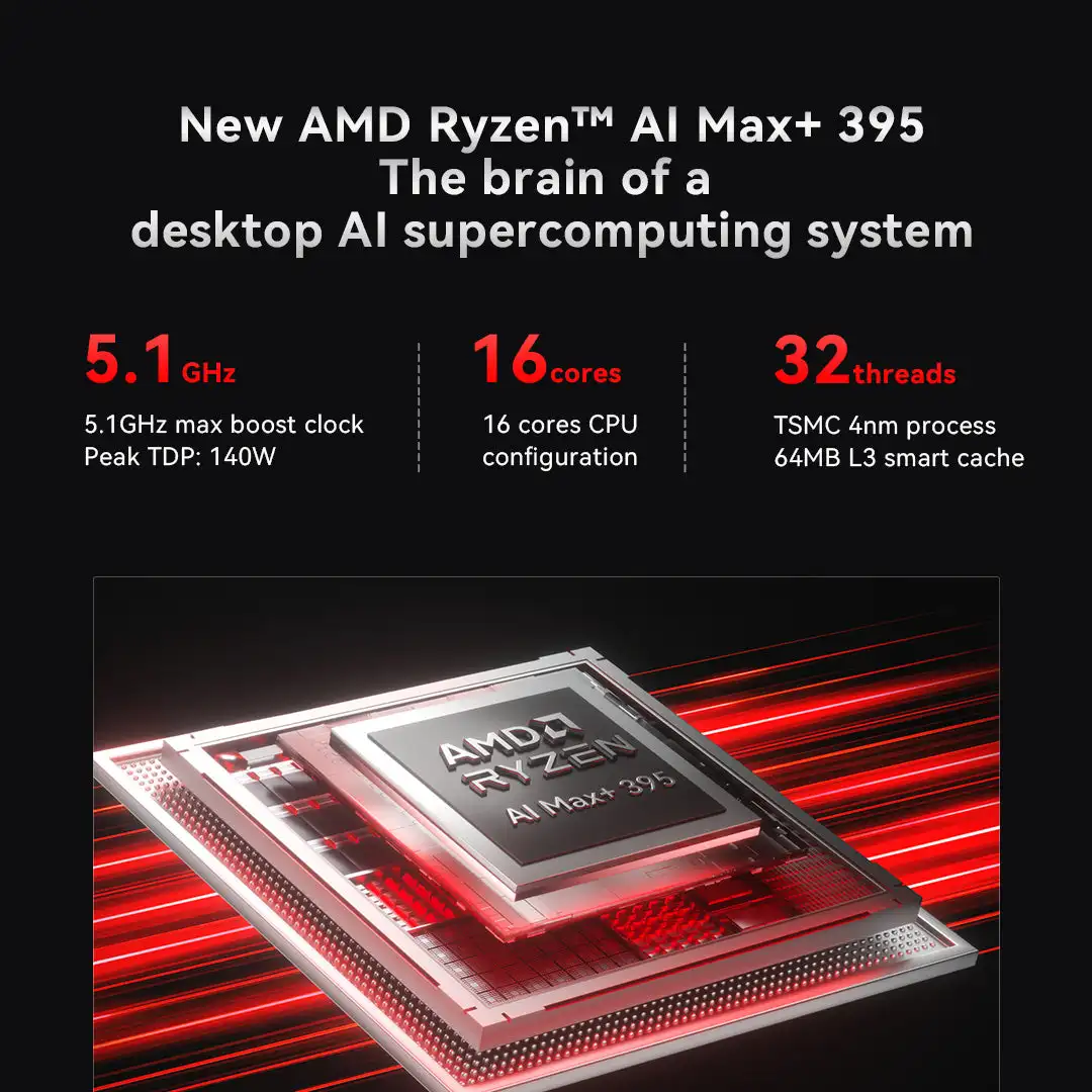 GMKtec EVO-X3 AI Mini PC AMD Ryzen AI Max+ 395 Radeon 8060S GPU LPDDR5X RAM Windows 11 Pro WiFi 7 BT5.4 Gaming Computer