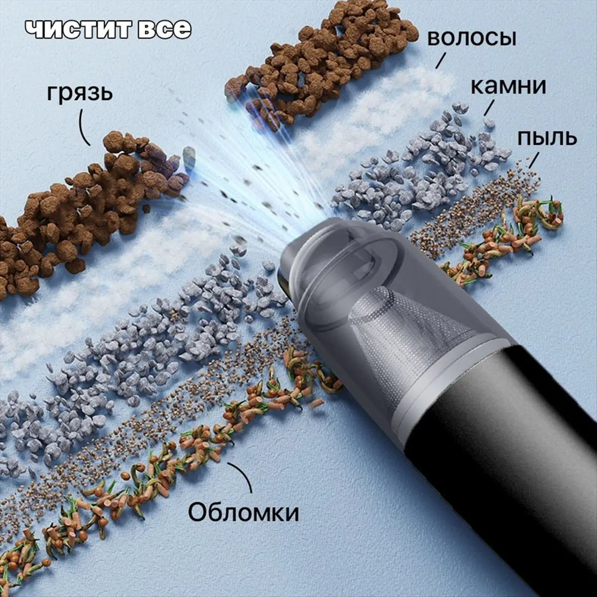 

*A14E Мощный беспроводной автомобильный пылесос, портативный и с высоким всасыванием, мини-пылесос для домашнего и автомобильного использования