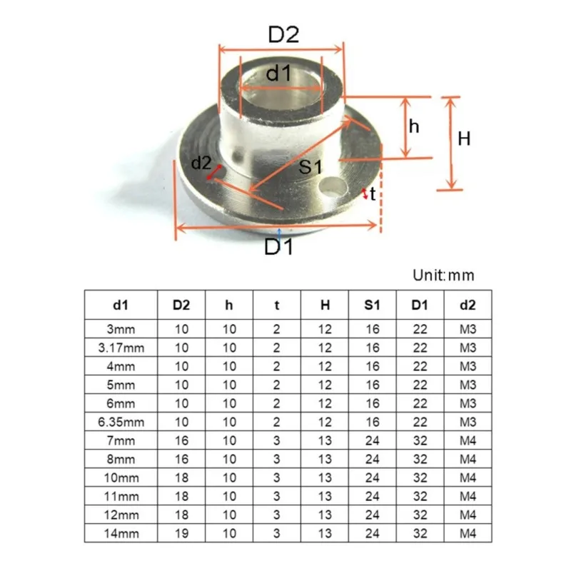 1pcs 3mm 3.17mm 4mm 5mm Rigid Flange Coupling Motor Guide Shaft Coupler Motor Support Connector