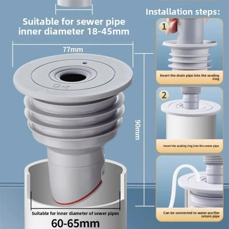 

70-75mm Silicone Drains Kitchen Sink Plug Sewer Pipe Sealing Ring Water Plug Floor Drain Shower Stopper Bathroom Accessories