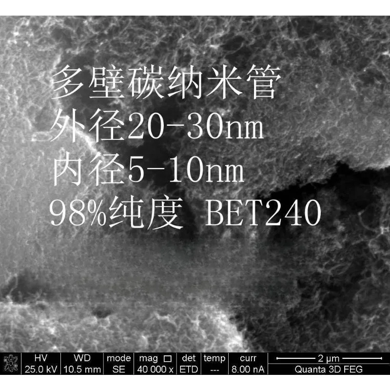 Multi-walled Carbon Nanotubes MWCNTs, 99.8% High Purity, High Conductivity & Excellent Mechanical Properties