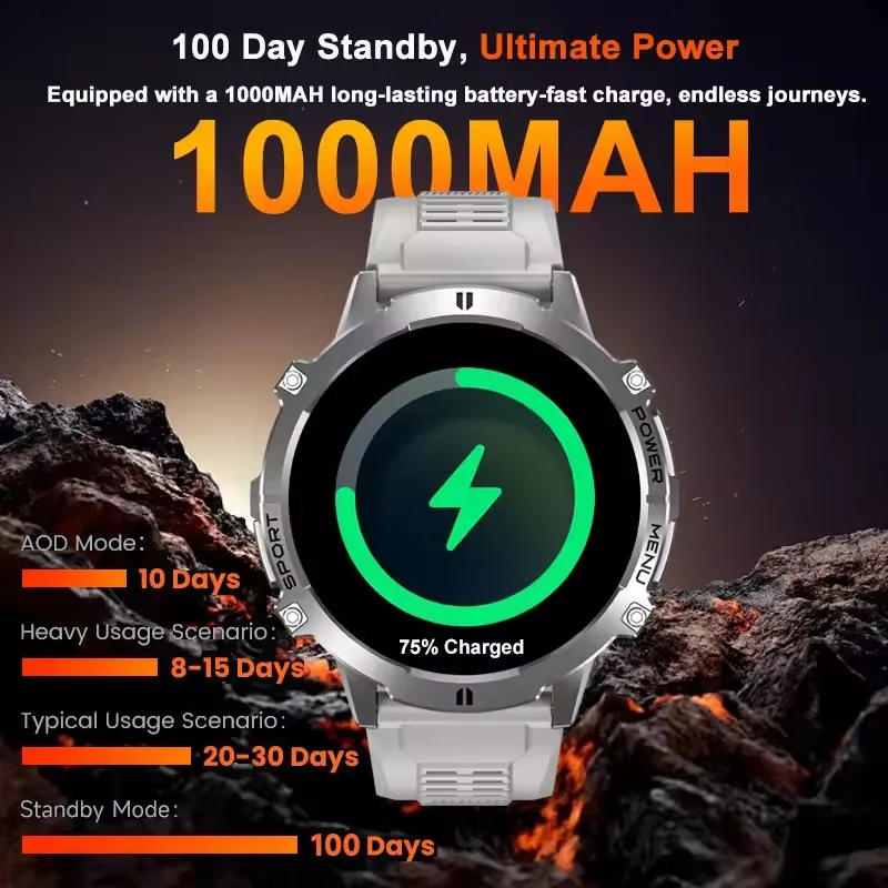 Nowe inteligentne zegarki sportowe GPS z dużą baterią 1000mAh na rok 2025 dla IOS, wojskowy smartwatch męski, wodoodporny 10ATM, bransoletka z funkcją połączeń Bluetooth