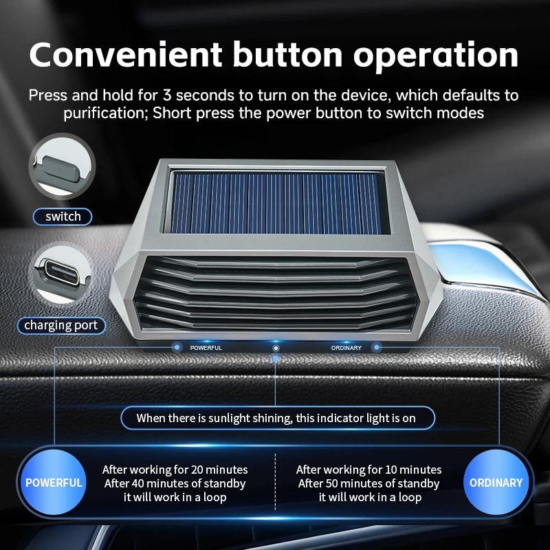 1pc Car Mounted Solar Purifier Intelligent photo 5