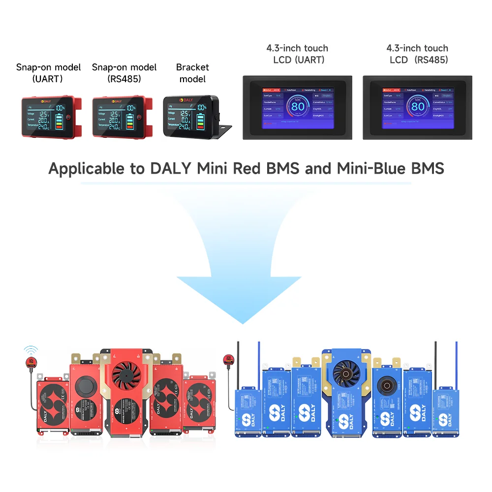 Akcesoria Daly BMS: Kabel do ekranu LCD 3.0 cala, dotykowy wyświetlacz 4.3 cala, UART RS485 do DalyBMS, czerwono-niebieski BMS, nowa wersja. — zdjęcie produktu 4