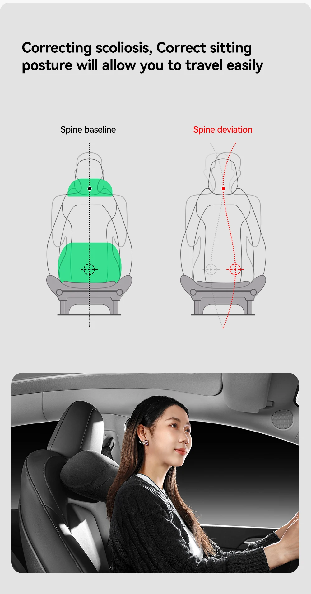YZ Für Tesla Model 3 Y YL Juniper Highland Nackenkissen Memory-Schaum Schützende Lendenwirbelstütze Sitzkissen Kopfstützen-Zubehör – Detail 4