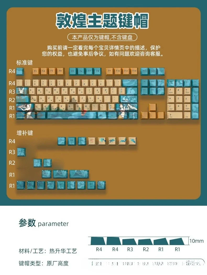 High PBT five-sided sublimation keycap cross-border Amazon personality