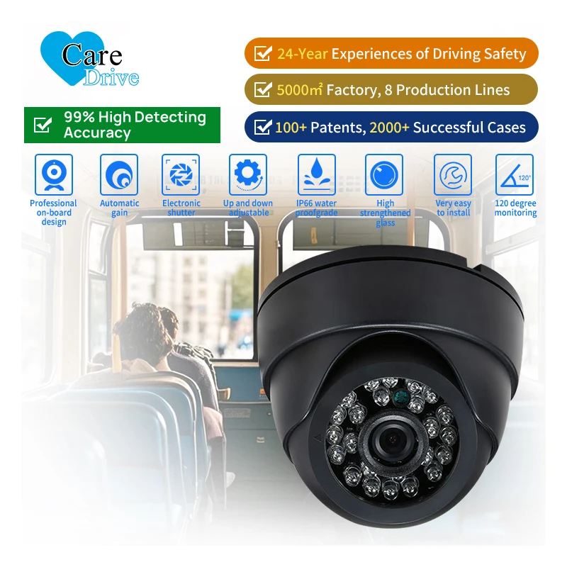 

AlwayCare AHD 1080P Waterproof IP68 Car Interior Camera 12pcs IR LED Night Vision Reversing Aid for Cars Mining Trucks Fleet