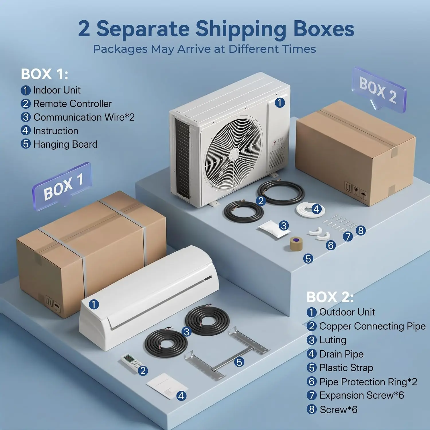 18000 BTU Mini Split AC/Heating System, 19 SEER2 230V, Heat Pump | Ductless Inverter AC Unit, Energy‑Efficient Dual, Custom