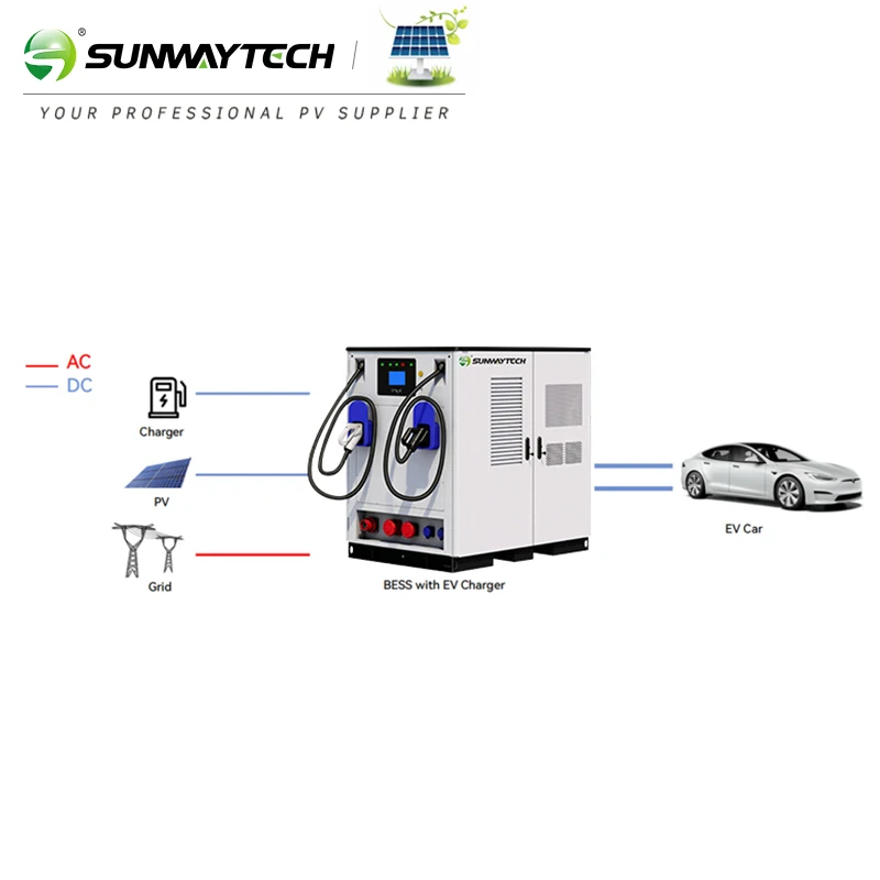 Hot Sale 80kw 120kw 160kw 200kw All in One Solar System with  Public Commercial EV Electric Quick DC Charging Station