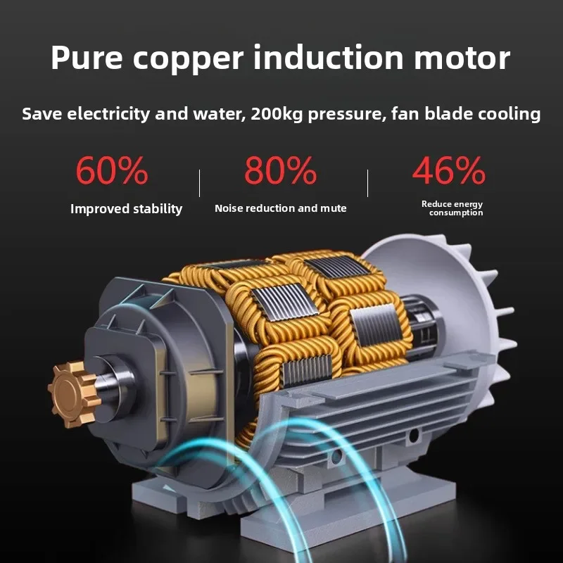 Durable 220V High Pressure Washer Commercial Industrial Power Cleaner High Power Water Pump for Floor & Car Washing