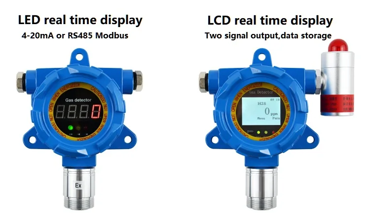 Detector de gas GLP Lel a prueba de explosiones con válvula solenoide Sistema detector de alarma de gas combustible