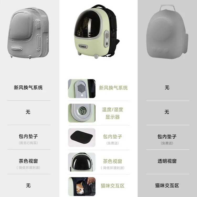 Double shoulder space capsule upgrade cat bag fresh air system portable breathable pet bag anti-stress cat bag spot wholesale