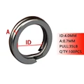 4.0mm