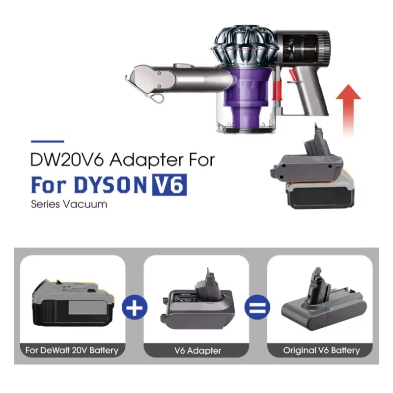 Replace Battery Adapter for Dewalt 18V 20V Li-ion Battery Convert To For Dyson V6 V03 SV04 SV09 DC62 DC59 Series Vacuum Cleaner