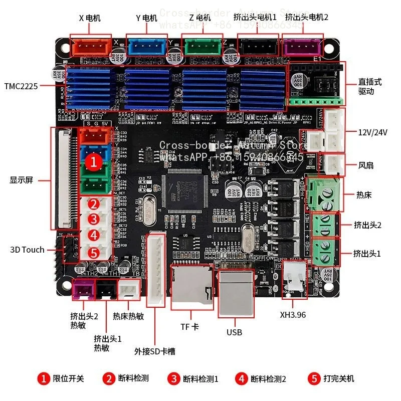 KP5M KP5L kp3s pro 3D printer main board Integrated 2225 driver main board