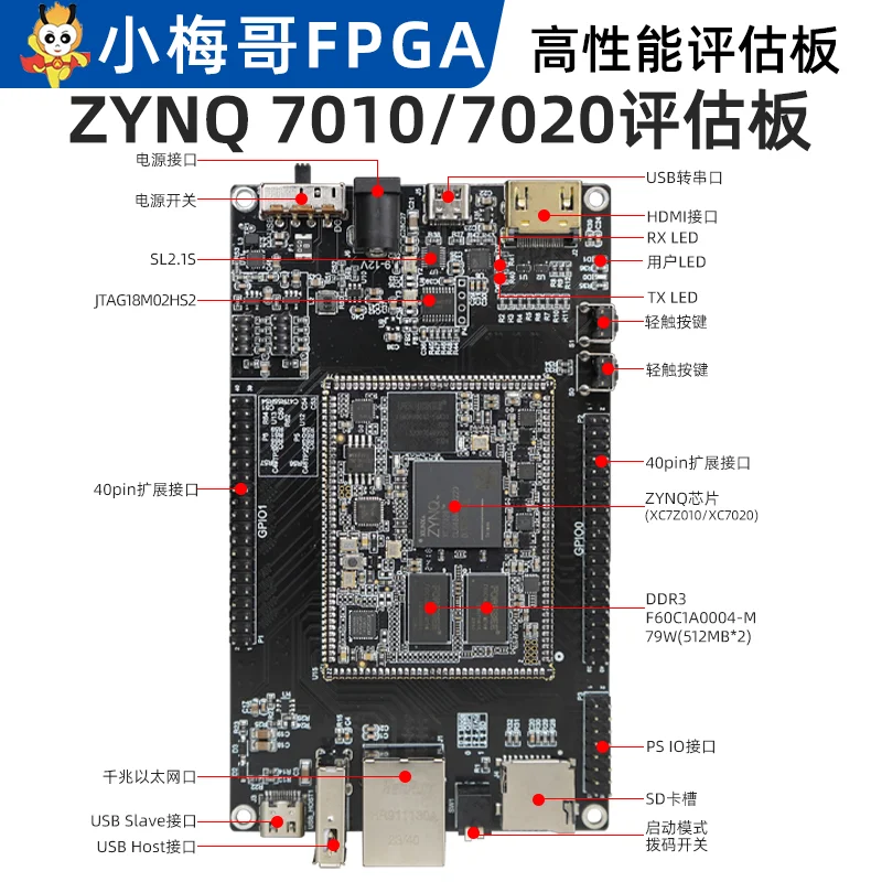 Zynq Core board XILINX 7Z010/7Z020 XC7Z010 / XC7Z020 Development board stamp hole AC601-7000