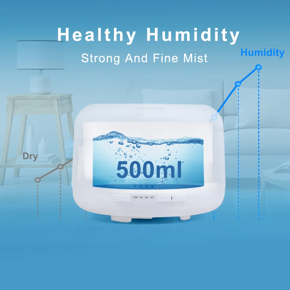 

Диффузор эфирного масла 500 мл Ультразвуковой увлажнитель воздуха Дистанционное управление Аромадиффузор с 7 светодиодными цветами Световой таймер Автоматическое выключение