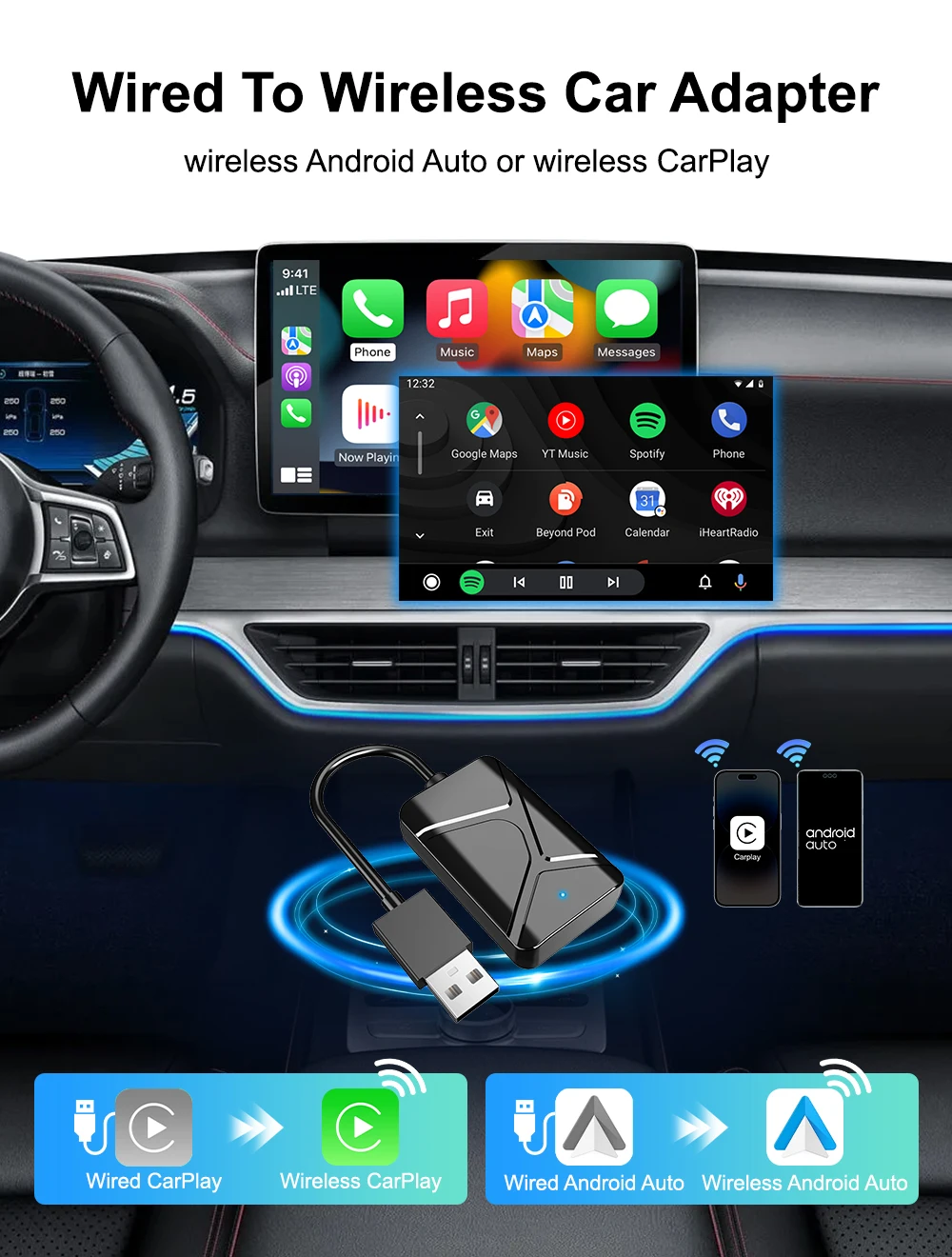 IHeylinkit Kabelloser CarPlay Android Auto Adapter 2-in-1 Smart Mini Box Plug-and-Play WiFi Schnellverbindung Universell für 98% der Automodelle – Detail 3