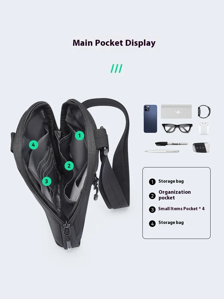 Рисунок 3 - MARK RYDEN легкие сумки через плечо