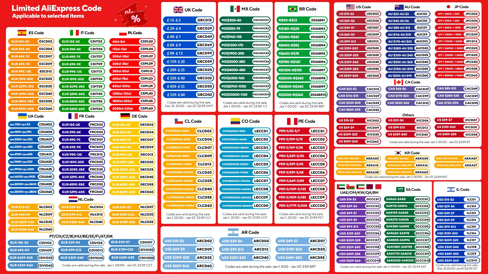 Universal Portable …