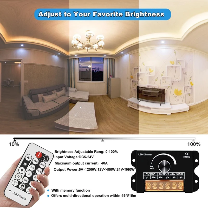Dimmer LED B37B-12V con telecomando RF e funzione timer, controller dimmer PWM con alloggiamento in alluminio DC 5-24V 40A