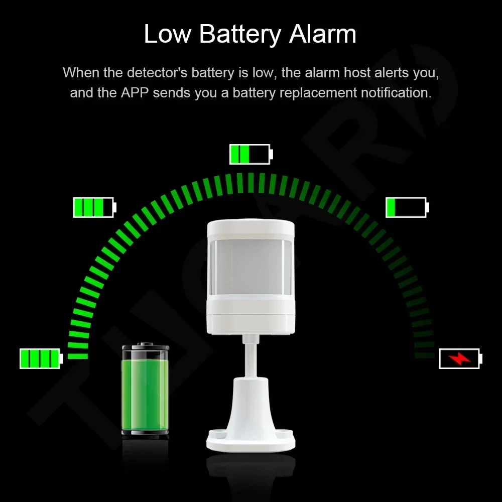 Tuya 433MHz PIR Motion Detection Sensor Security Burglar Alarm Sensor Smart Life App Control Support Alexa Google Home