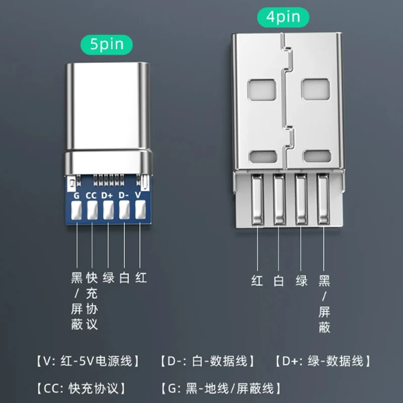 1 Stück USB 2.0 Stecker DIY Lötstecker Gerade/L-Typ Winkel Typ C Micro Stecker-Buchse-Adapter für Auto-DVR-Dashcam Daten- und Stromversorgung – Detail 6