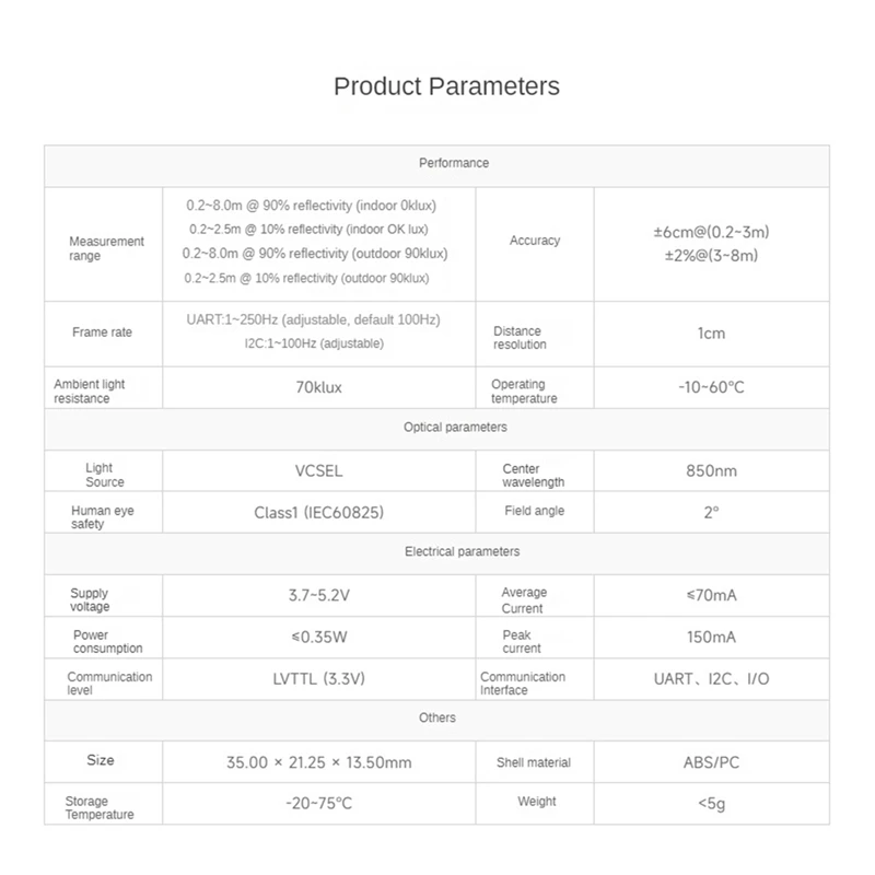 مجموعة وحدة استشعار مدى Lidar Tf-Luna ، نطاق 8M طاقة منخفضة