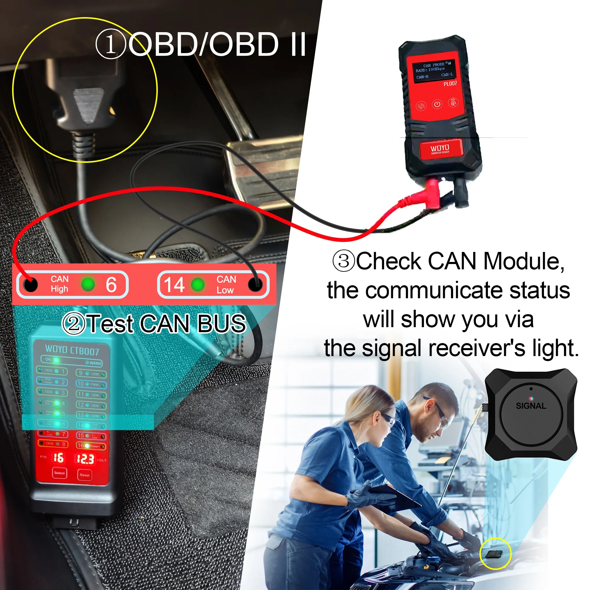 YAO PL007 PRO 3.0 CAN BUS Tester with Wireless Signal Receiver, LIN BUS Analyzer, PWM Signal Detector For Automotive Diagnostic