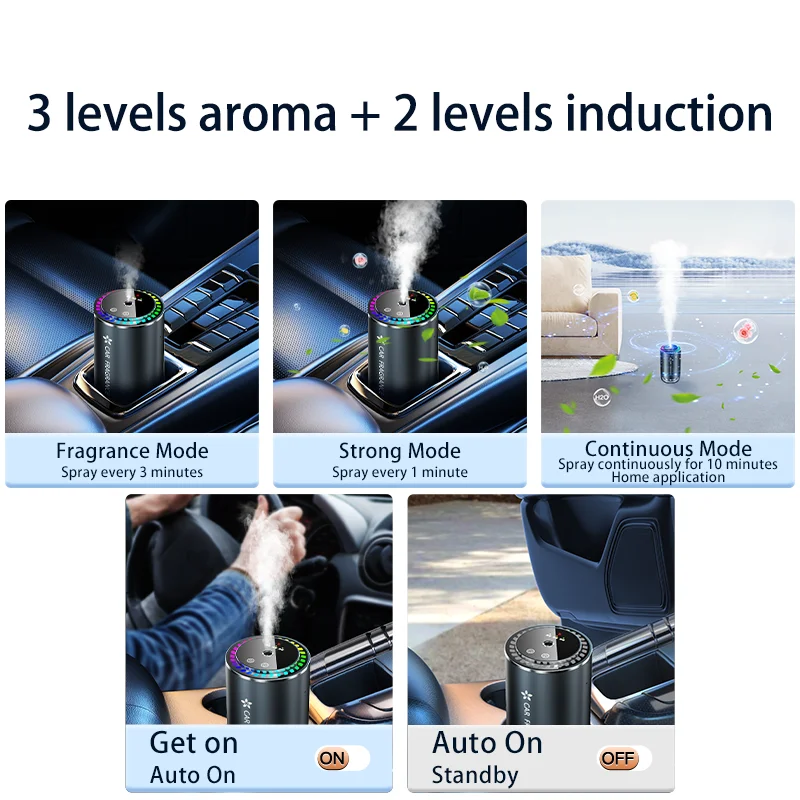 Car Air Freshener 3 in 1 Color Car Perfume Aroma Diffuser Automatic Spray Deodorization Aroma Diffuser Colorful Atmosphere Light