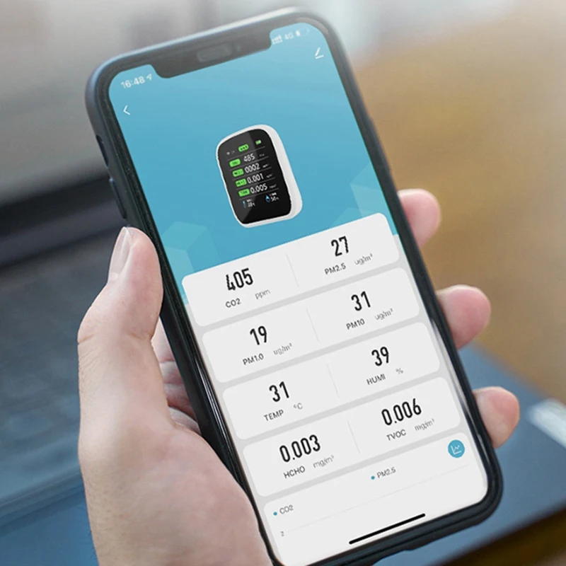 Top Deals Wifi Portable Air Quality Meter 8 In 1 PM1.0 PM2.5 PM10 CO2 TVOC HCHO Temperature And Humidity Tester Carbon Dioxide
