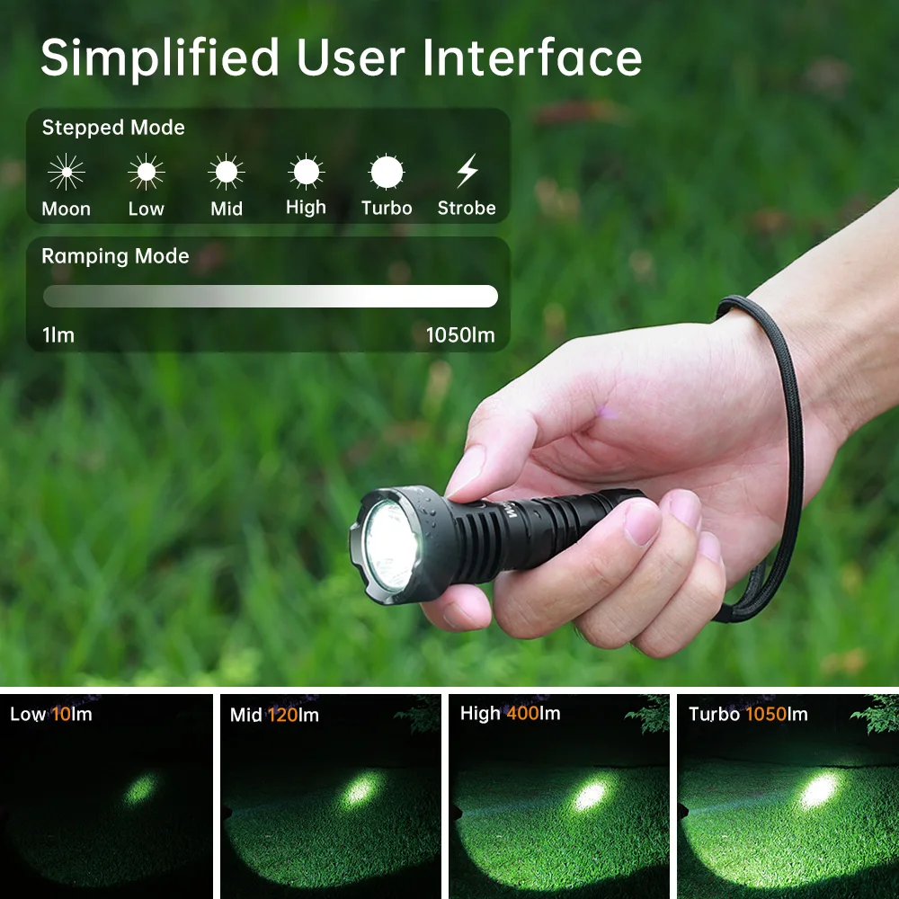 

Фонарь Wurkkos TS12 Mini, перезаряжаемый, EDC, 1050 лм, IP68, водонепроницаемый, со светодиодом SFT25, магнитным основанием, для использования на улице, с местной доставкой