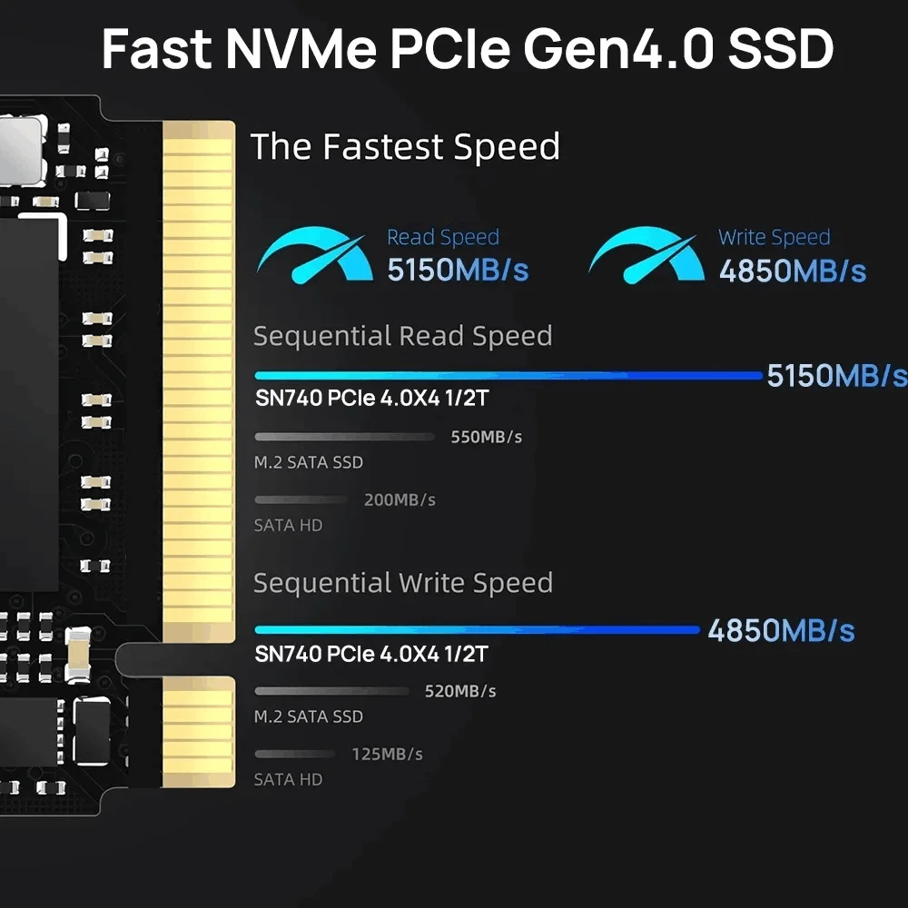 WD SN740 SN530 1TB 2TB 512GB 256GB M.2 SSD 2230 NVMe PCIe Gen 4x4 3x4 SSD per Microsoft Surface ProX Steam Deck ROG ally