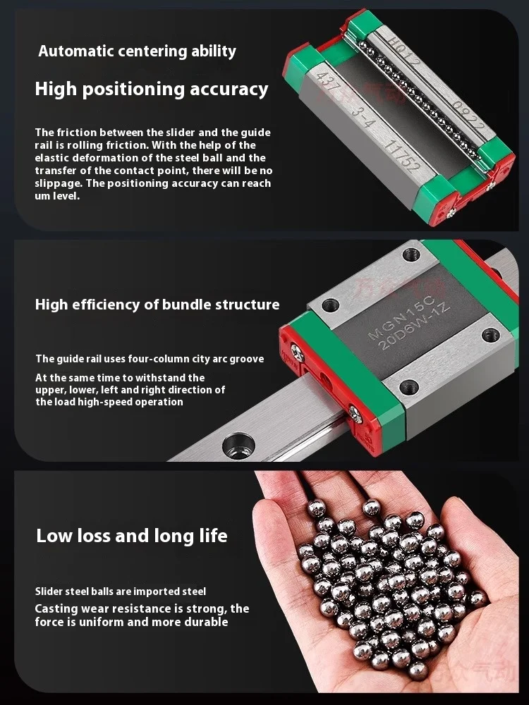 HIWIN Taiwan Shangyin Miniature Linear Guide Slide MGN7C/9C/12C/MGW12H/15H Linear Slide